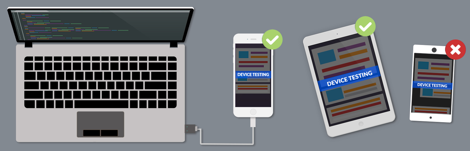 mobile-app-testing-process Image showing the testing process on phones/tablets