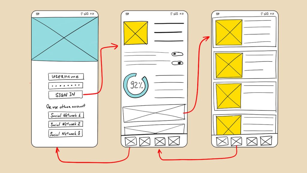 Sketch of mobile app design App development process