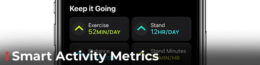 Smart Activity Metrics Activity stats on an iPhone