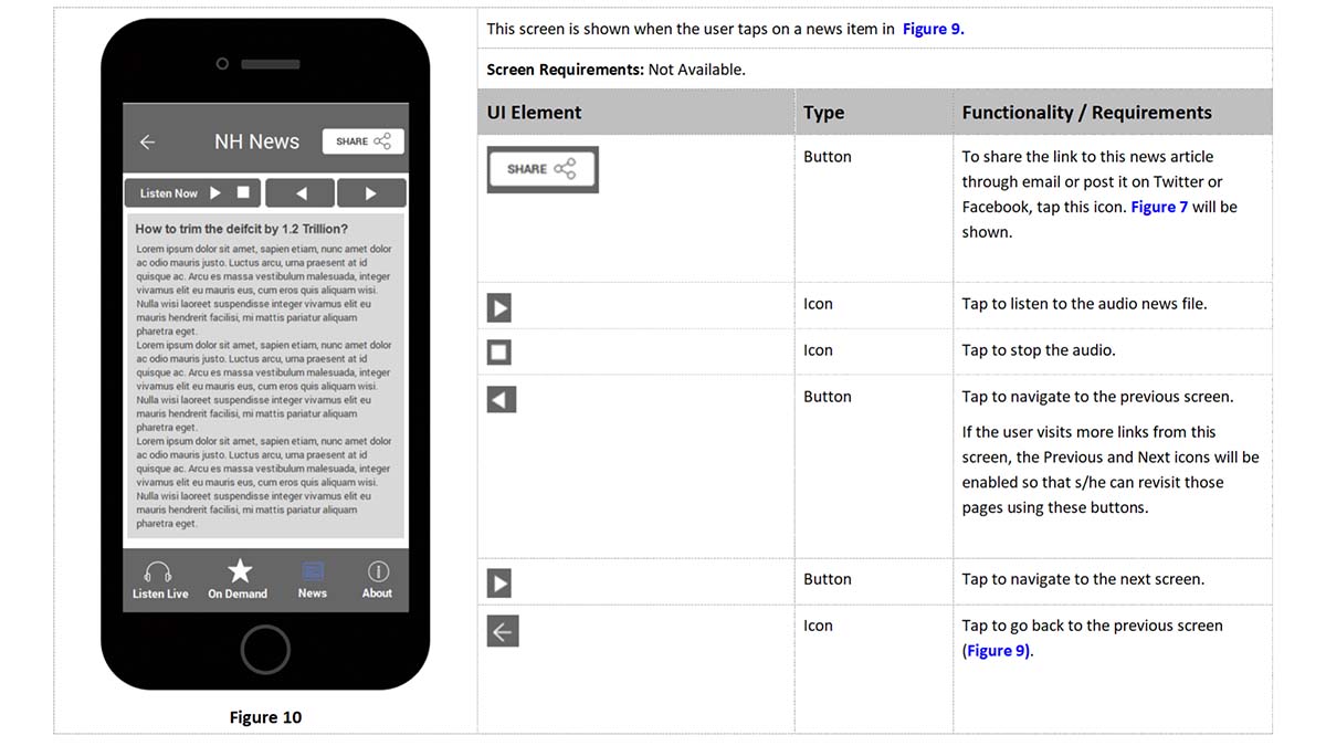 UI Design Doc Sample