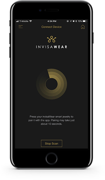 Invisawear Process