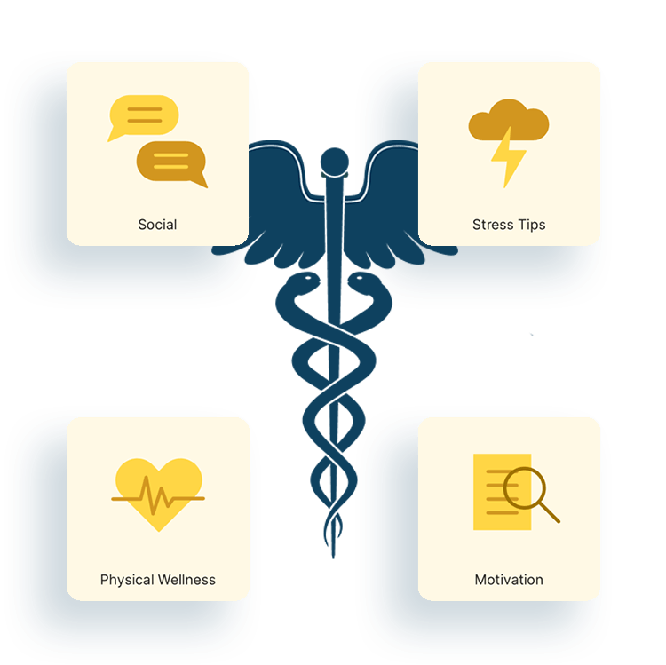 mindLAMP HIPAA