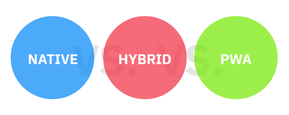 Native Hybrid and PWA Development