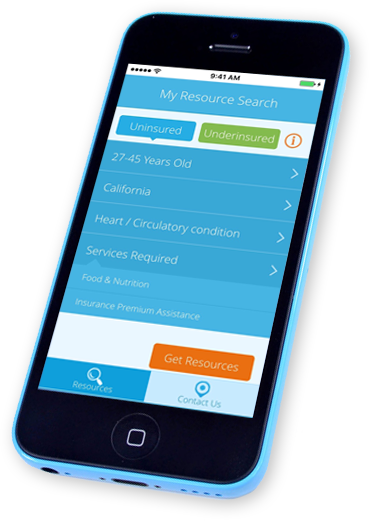 Resource iPhone